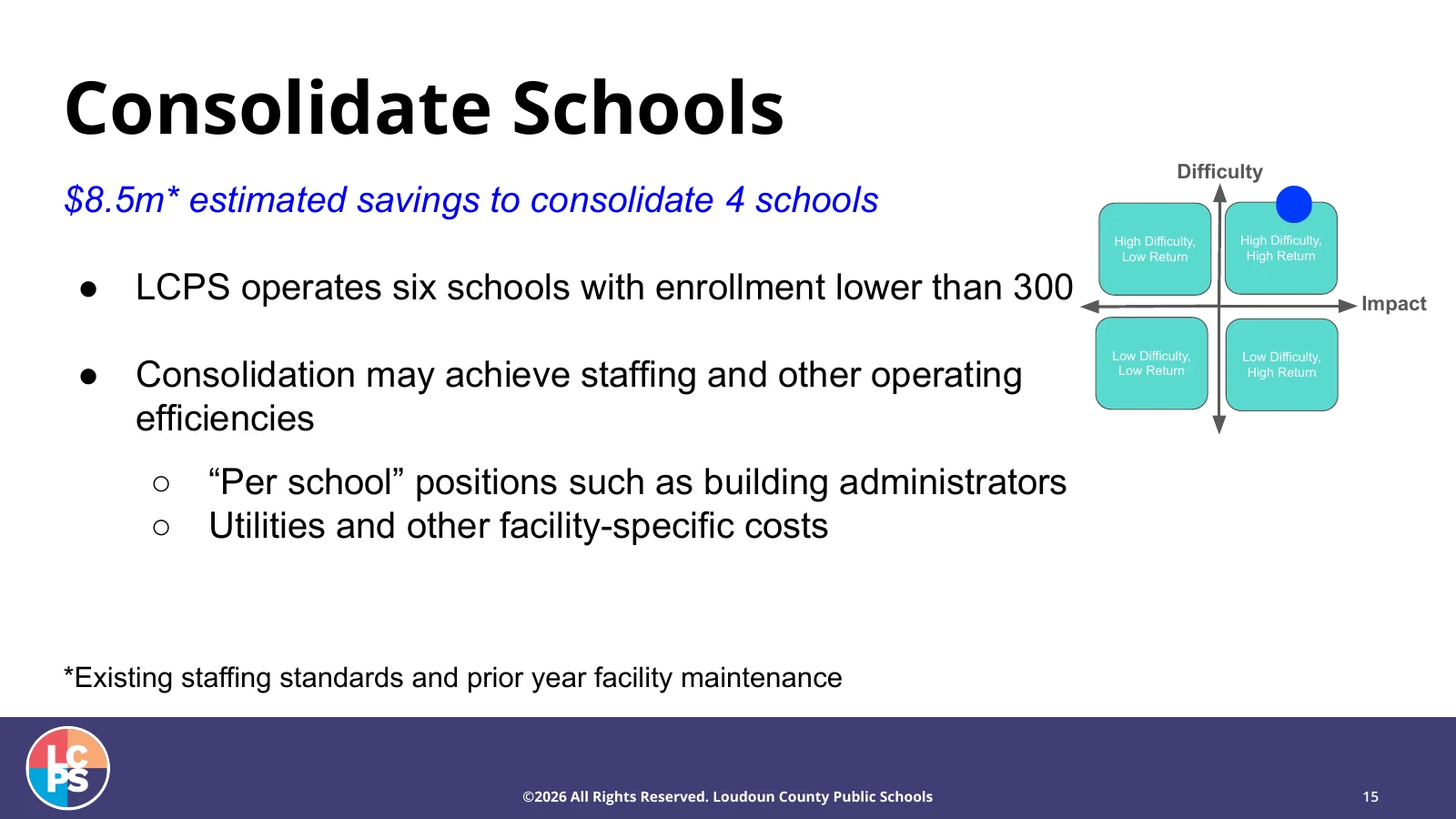 LCPS slide 15 describing estimated savings and possible efficiencies from consolidating four schools